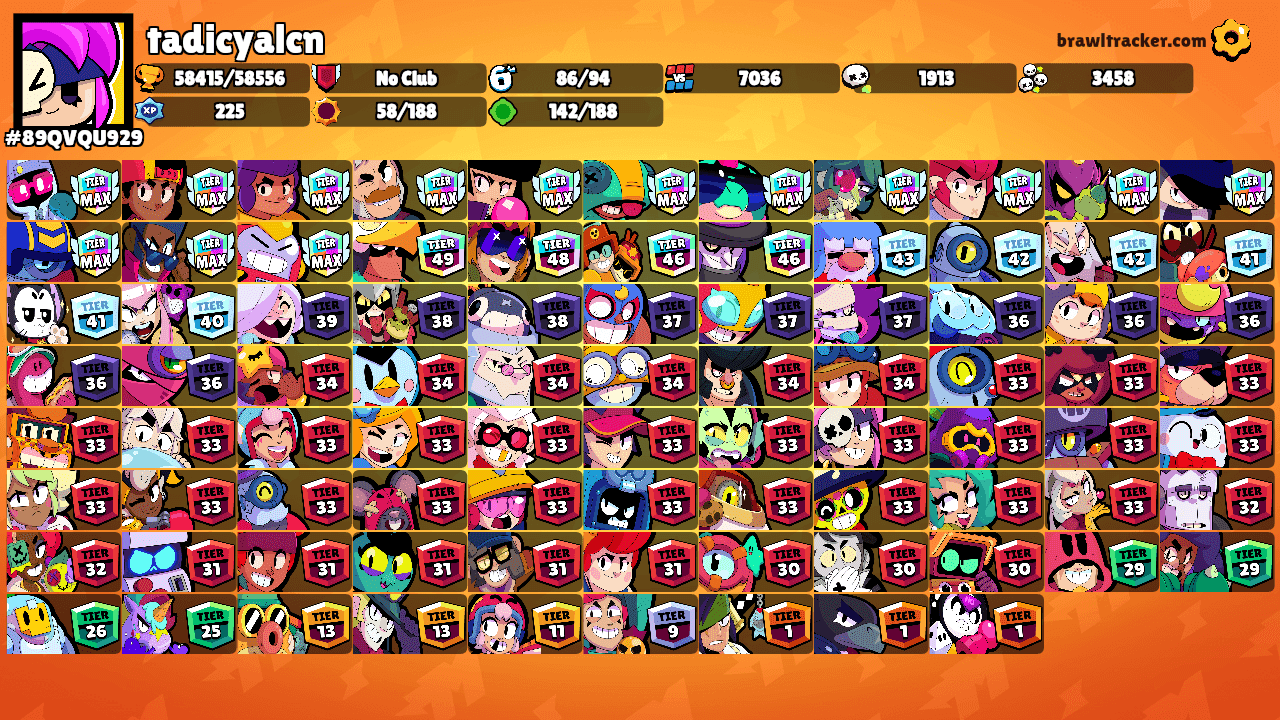 tadicyalcn's Ranks