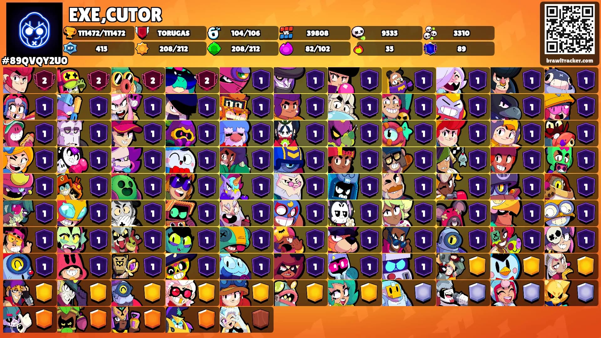 EXE,CUTOR's Ranks