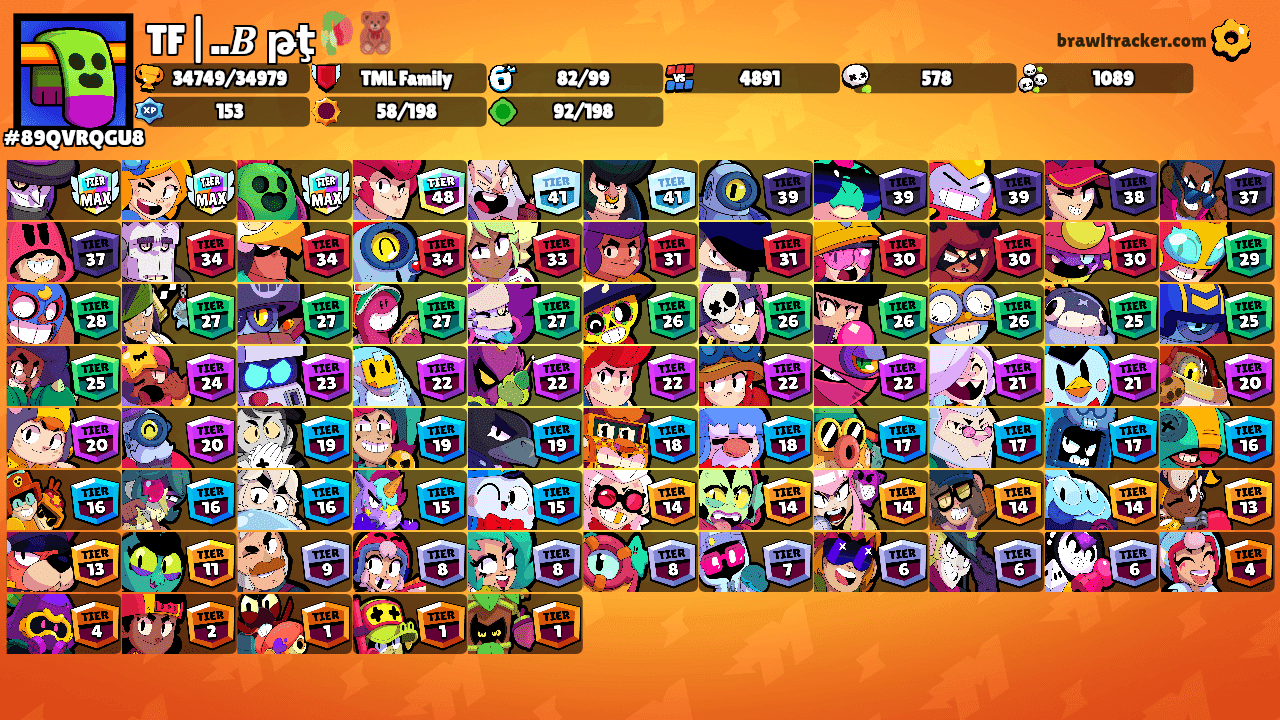 TF|..𝑩ᤂթţ🥀🧸's Ranks