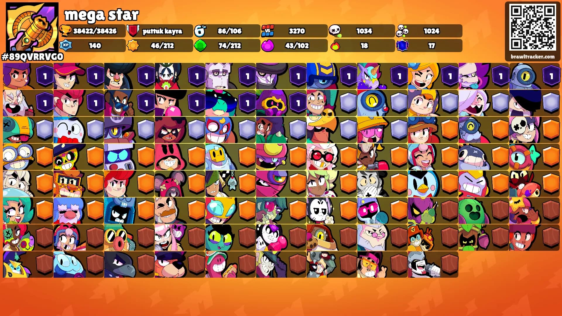 mega star's Ranks