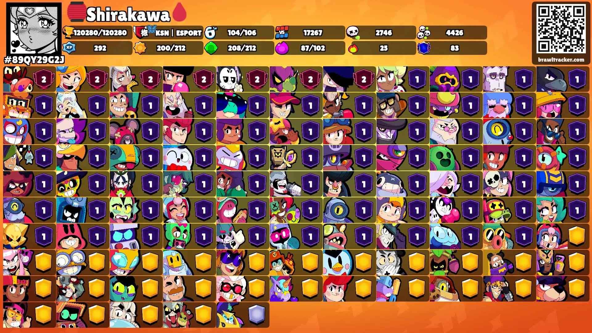 🏮Shirakawa🩸's Ranks