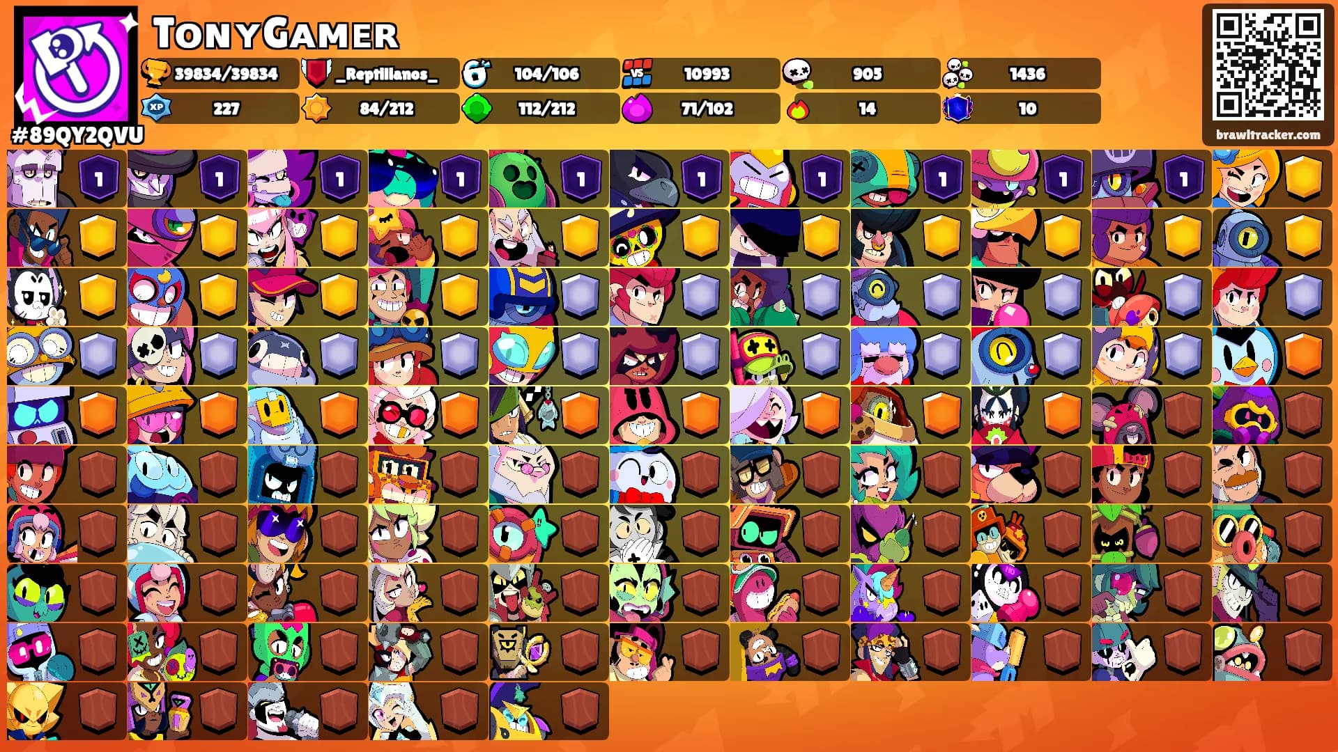 TᴏɴʏGᴀᴍᴇʀ's Ranks