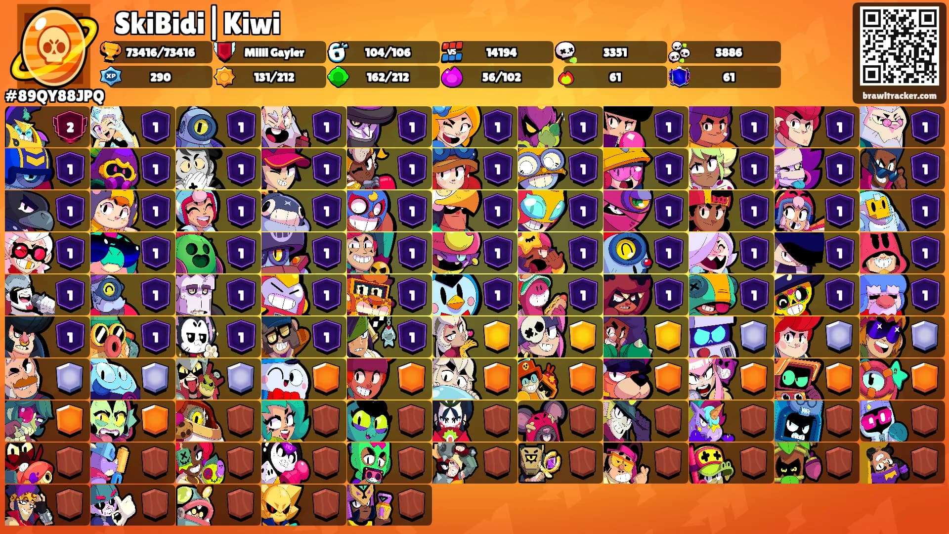 ⛩SkiBidi|Kiwi's Ranks