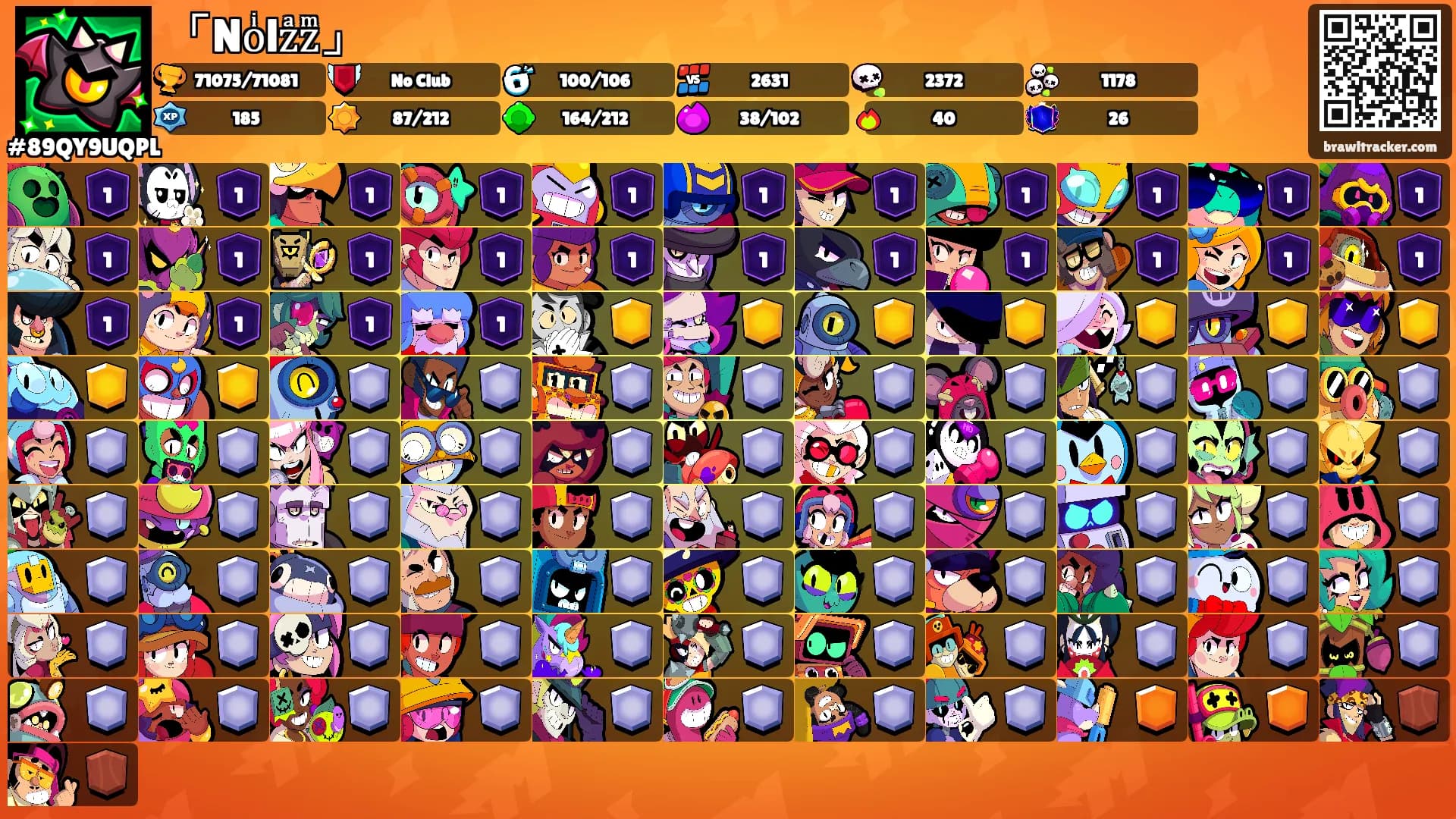 「Noͥlzͣzͫ」's Ranks