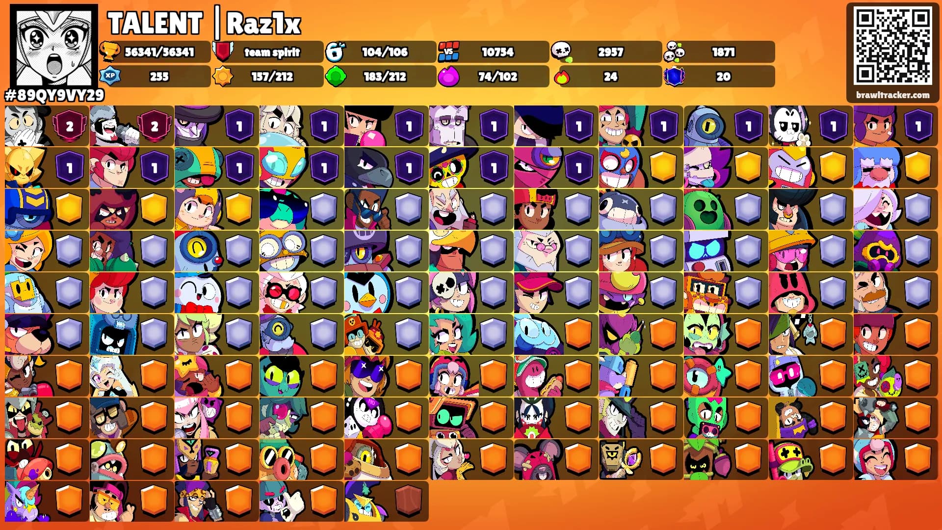 TALENT |Raz1x's Ranks