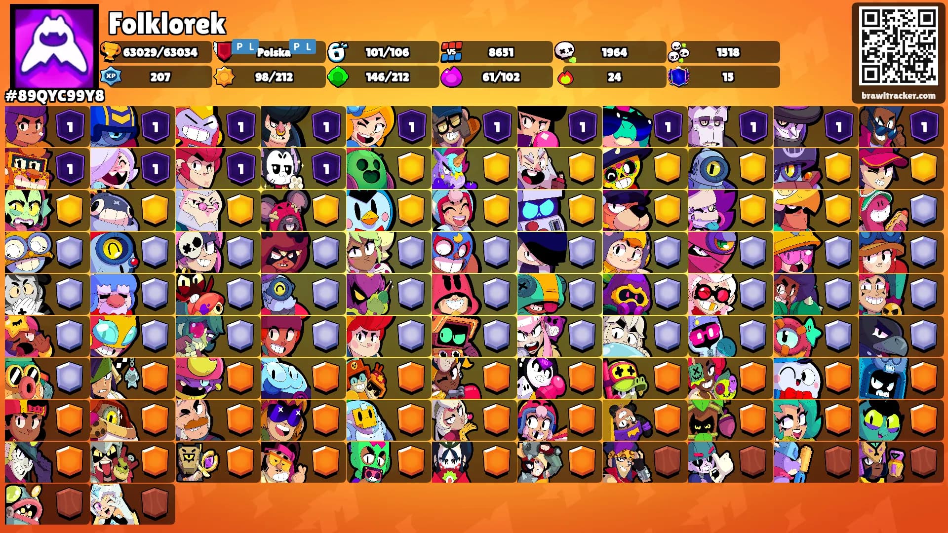 Folklorek's Ranks