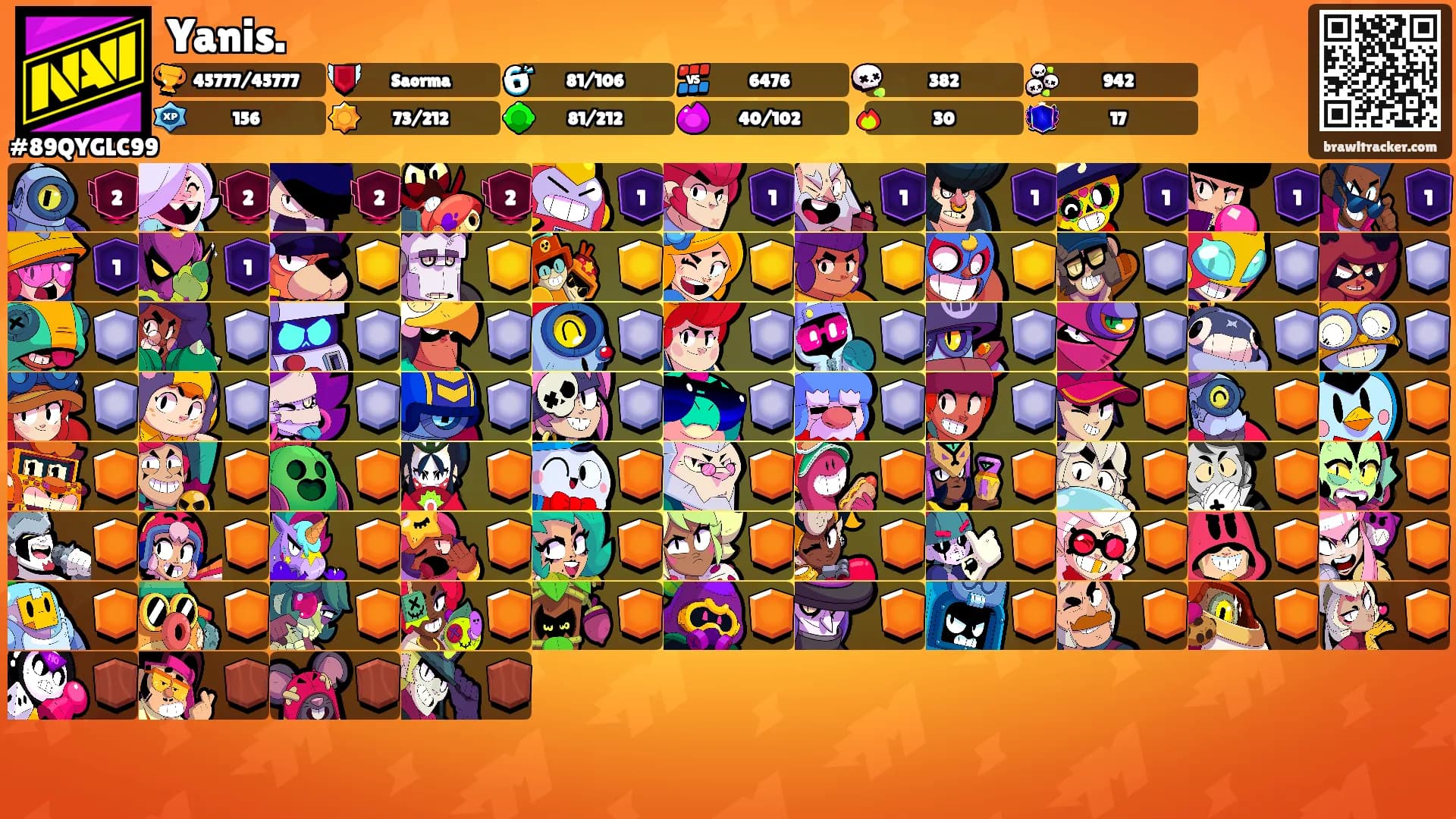 Yanis.'s Ranks