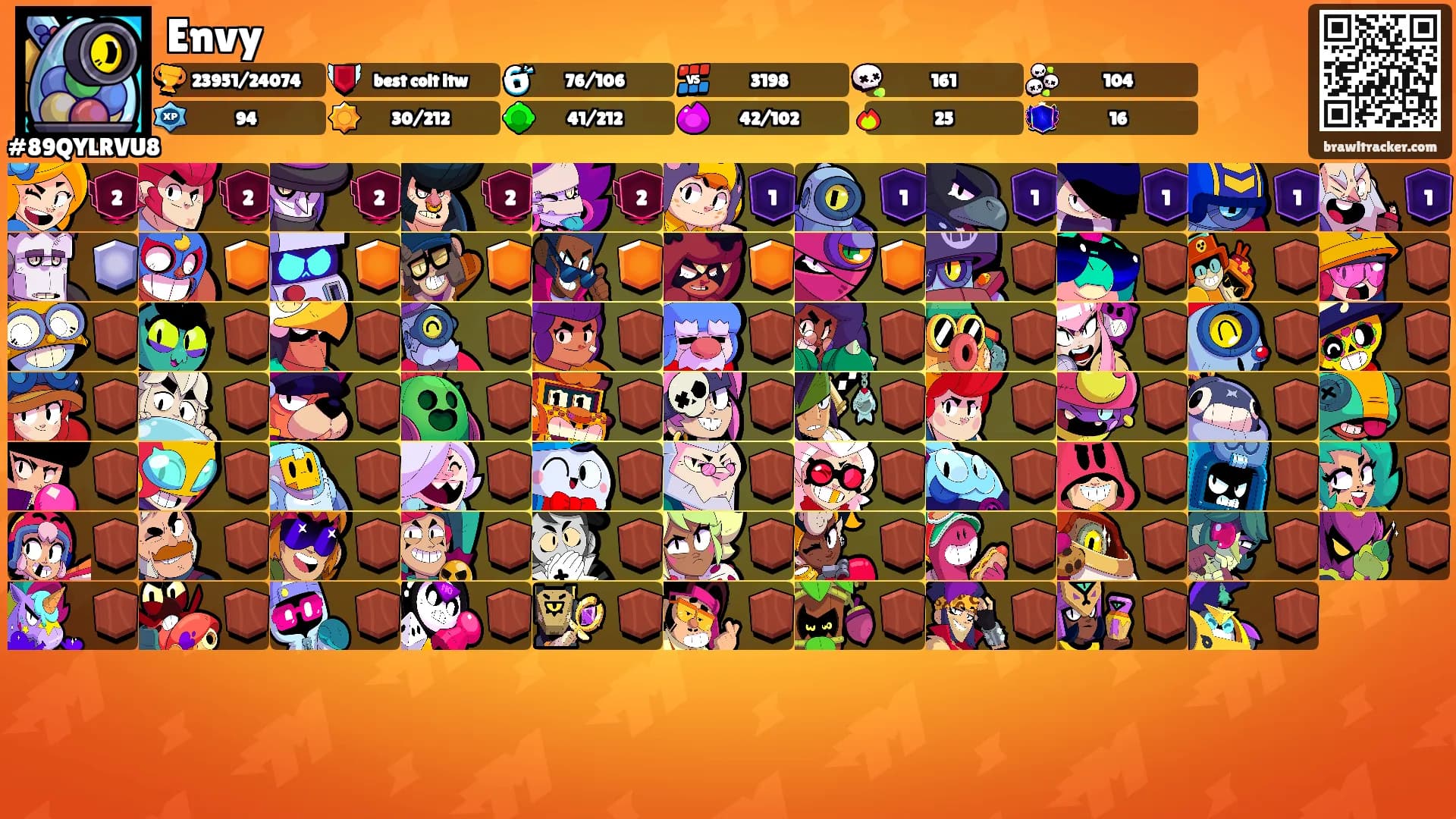 Envy's Ranks