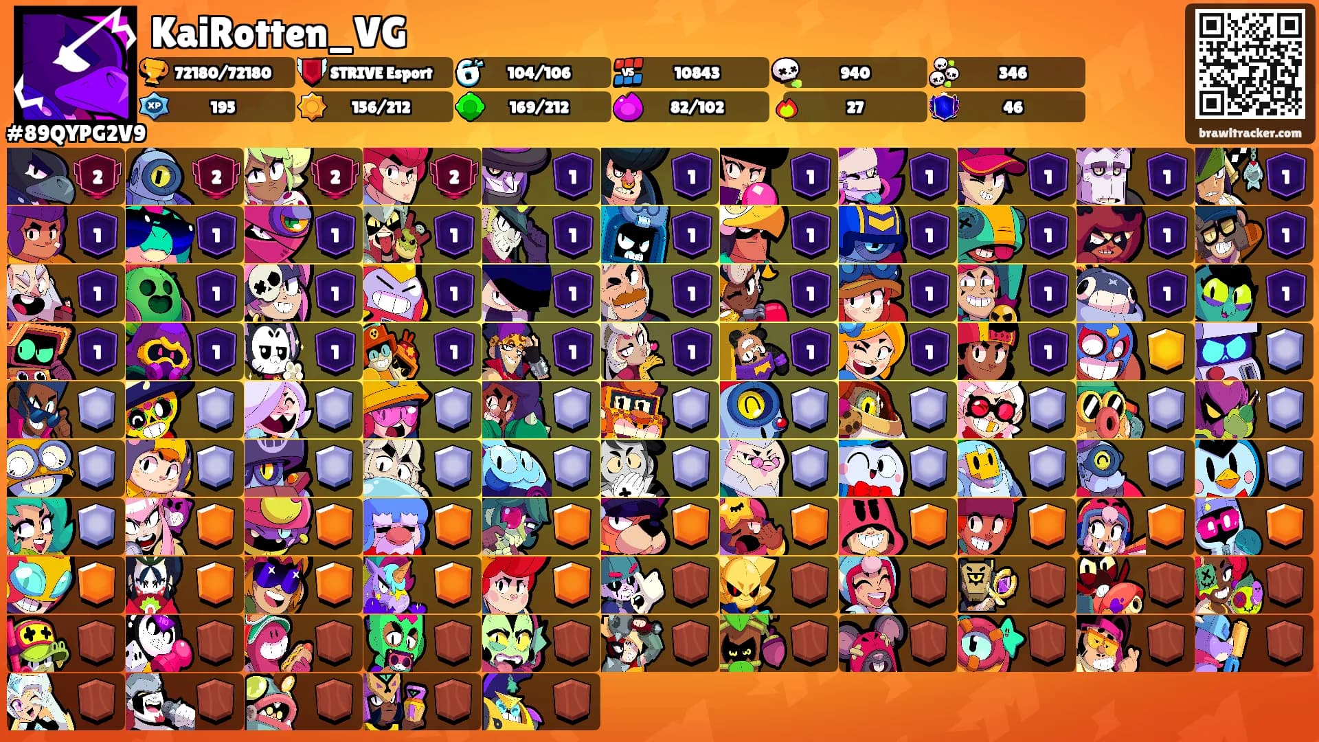 KaiRotten_VG's Ranks
