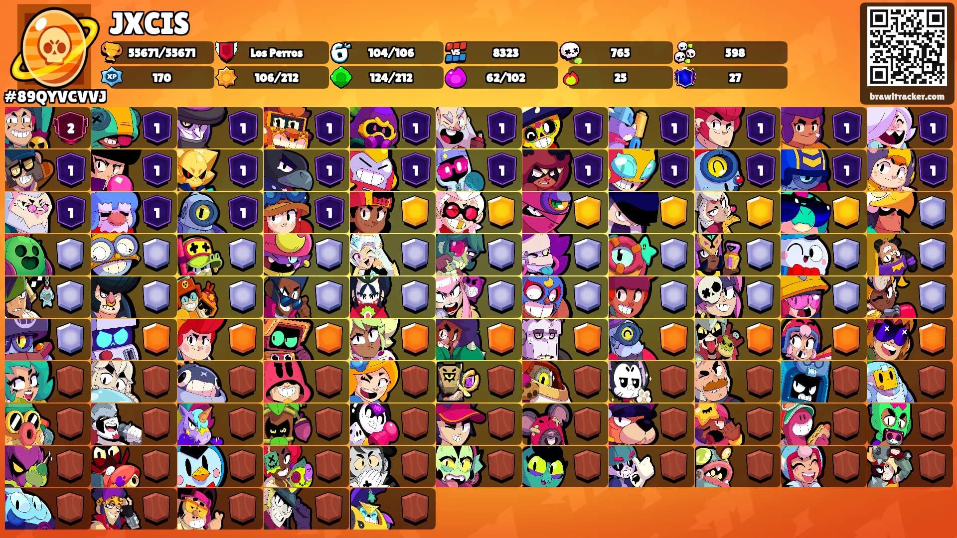 JXCIS's Ranks