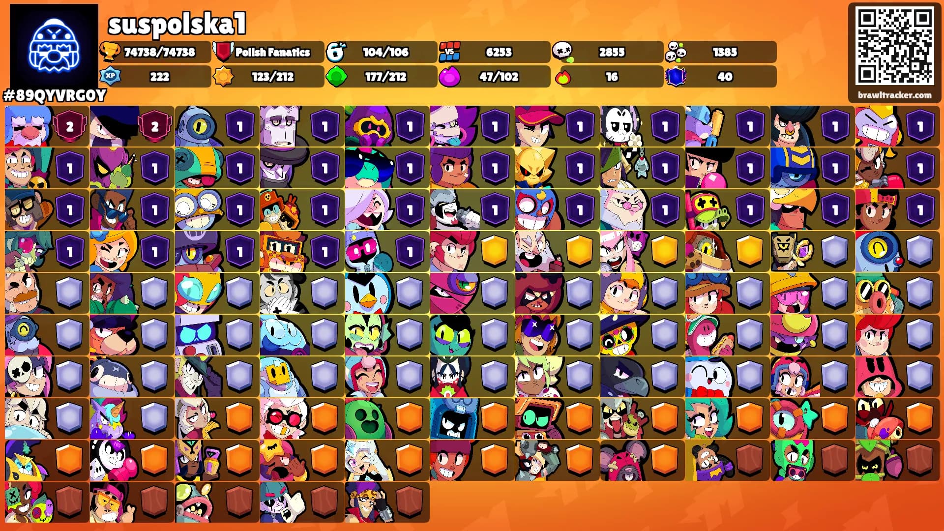 suspolska1's Ranks