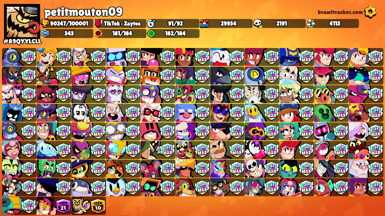 petitmouton09's Ranks