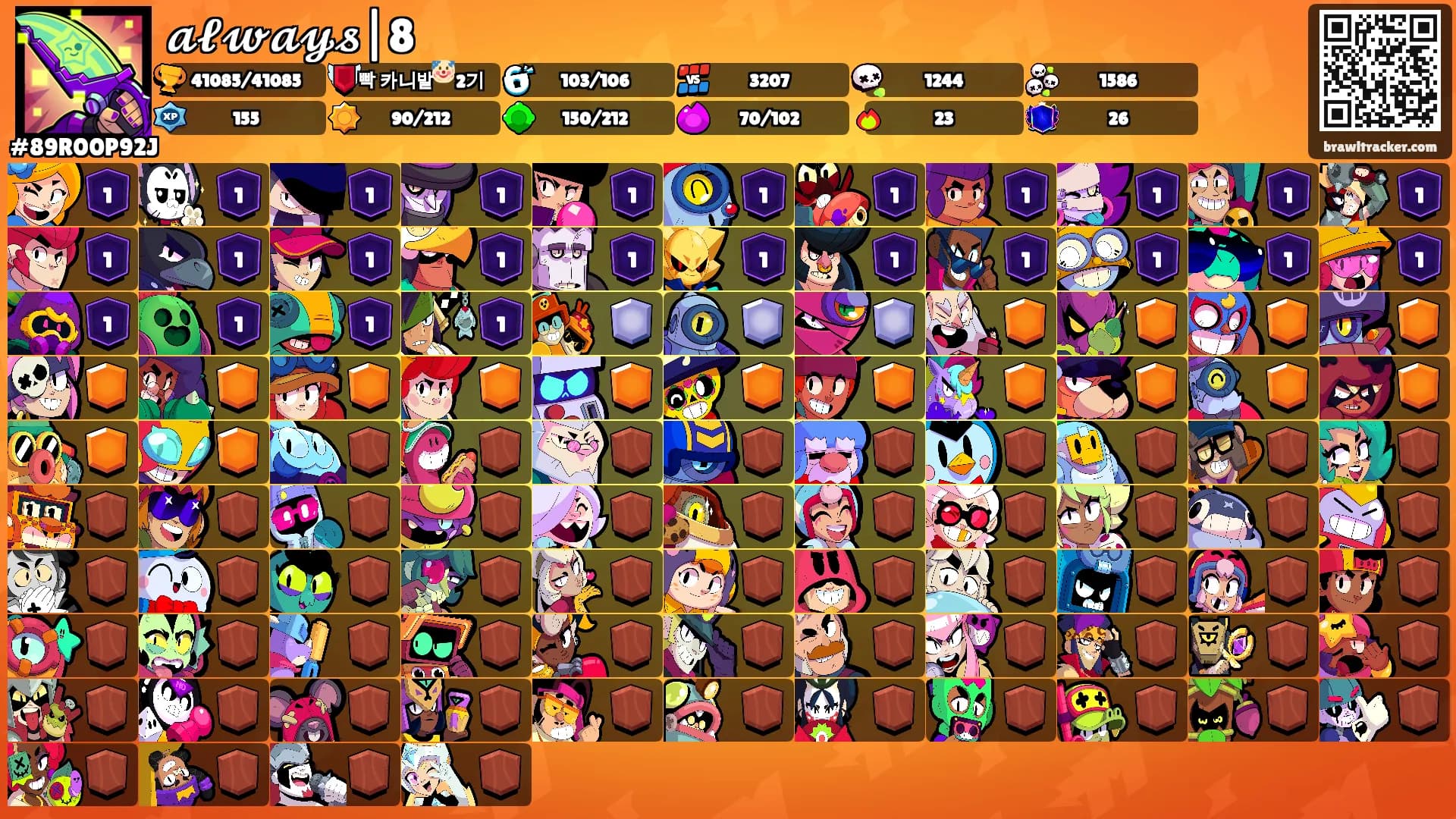 𝓪𝓵𝔀𝓪𝔂𝓼|8's Ranks