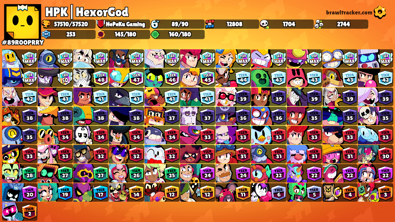 HPK|HexorGod's Ranks