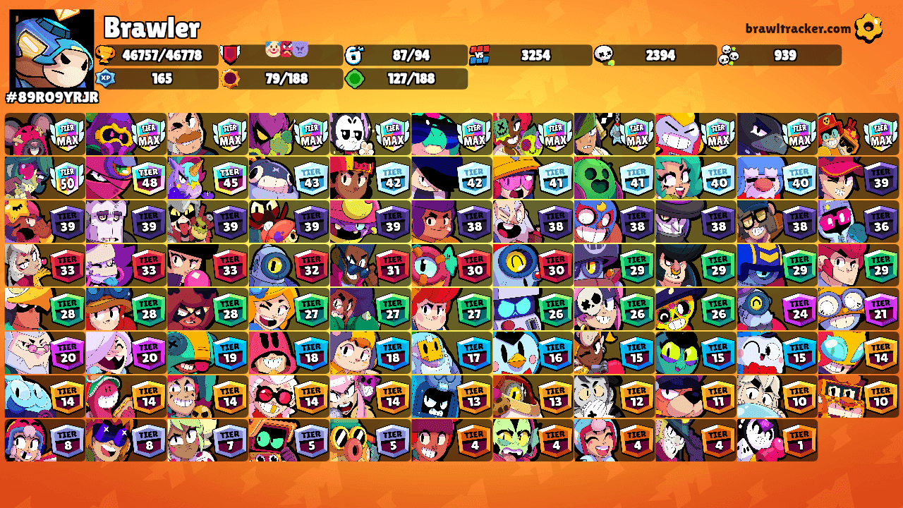 Brawler's Ranks