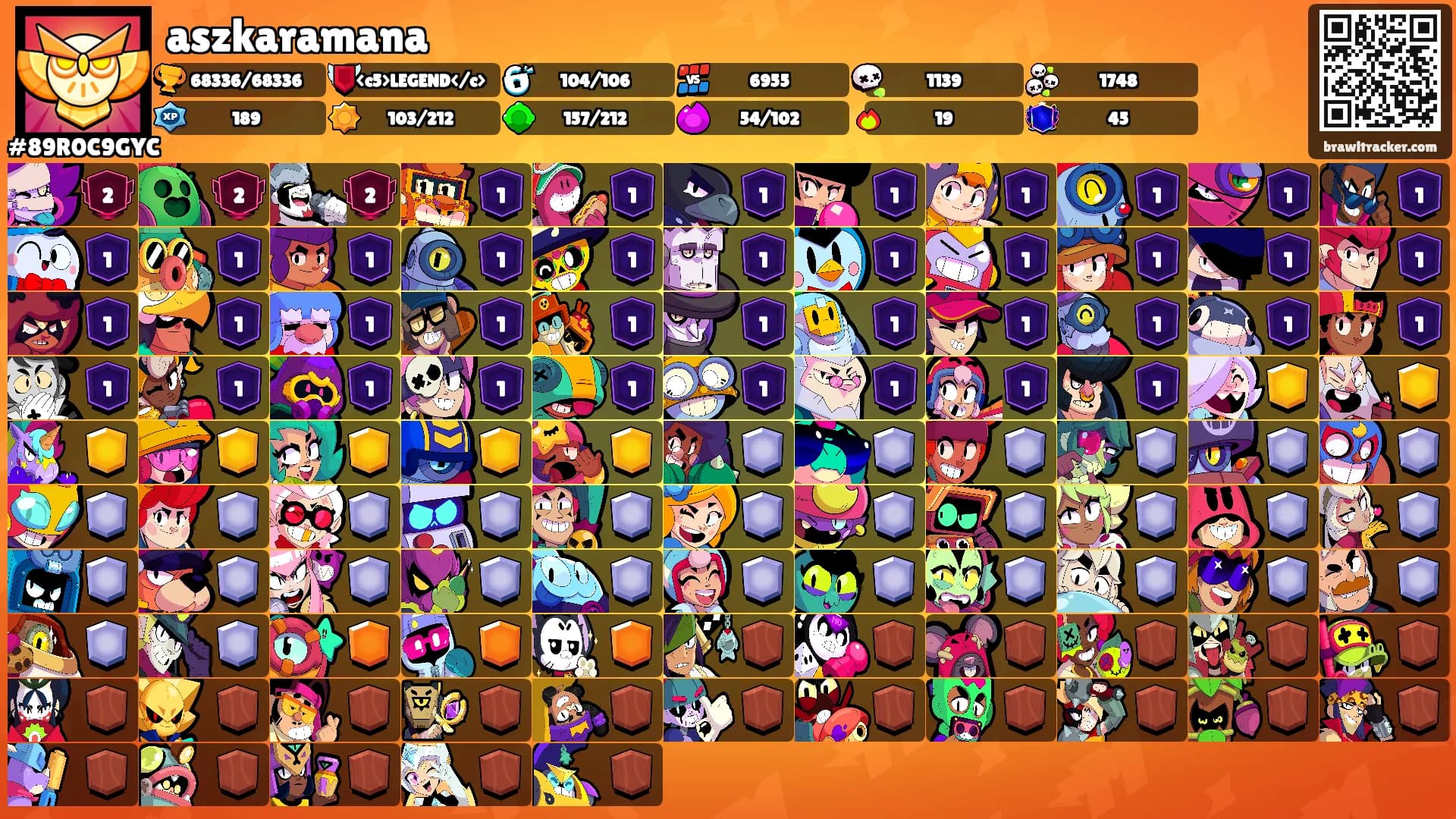 aszkaramana's Ranks