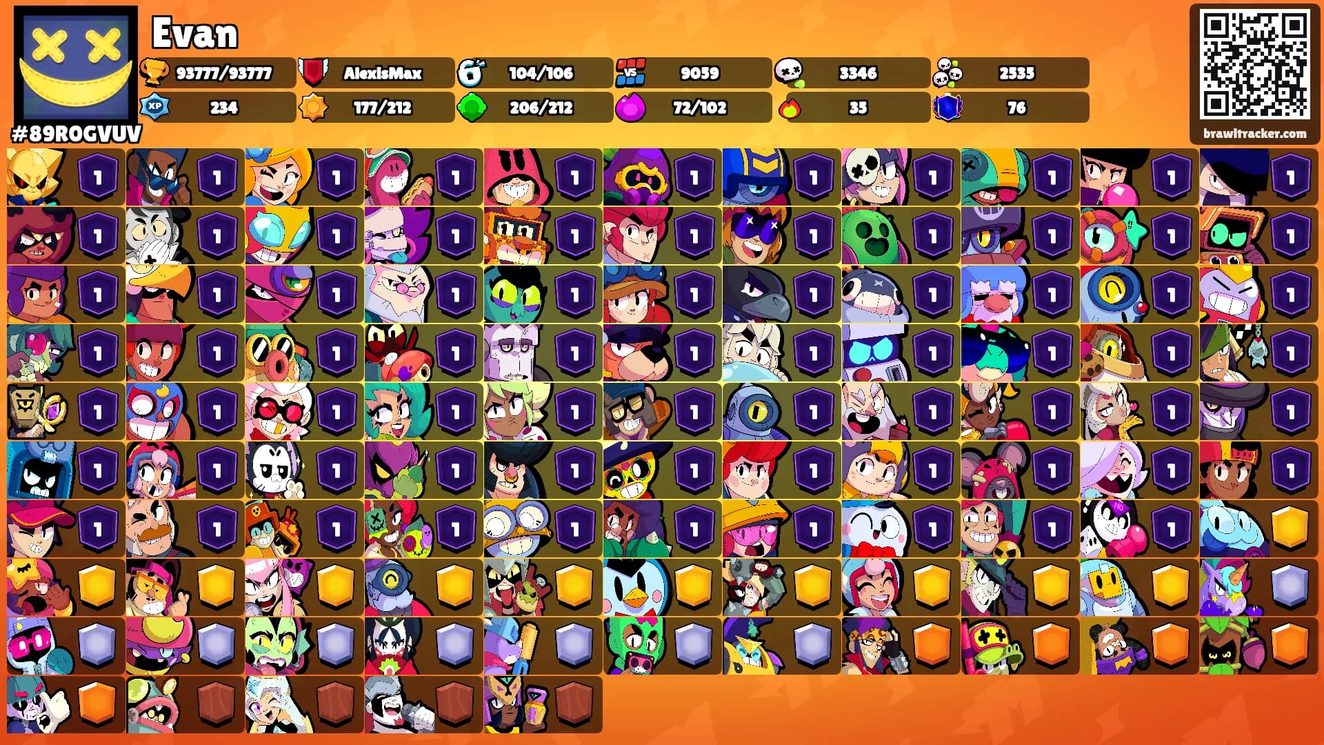 Evan's Ranks