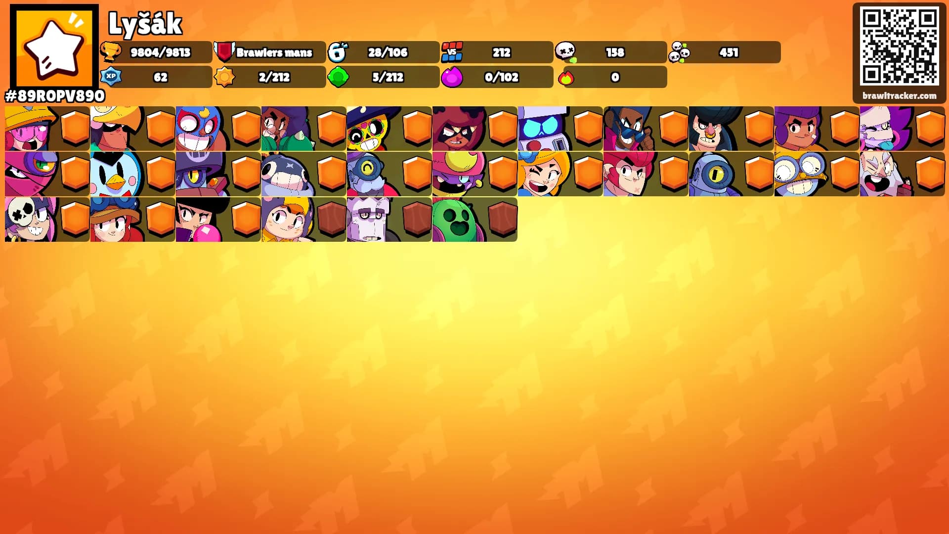 Lyšák's Ranks
