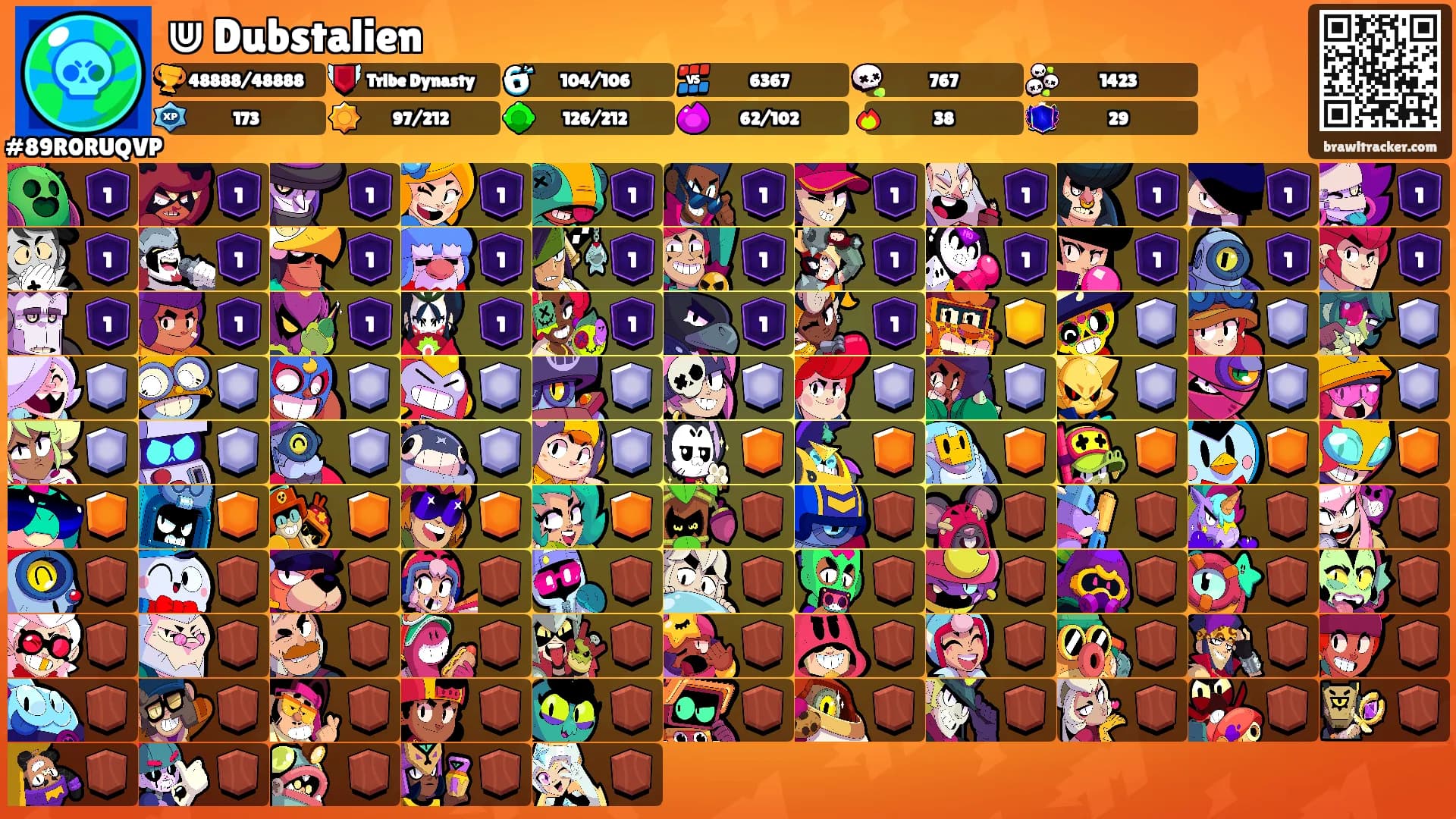 ⋓ Dubstalien's Ranks