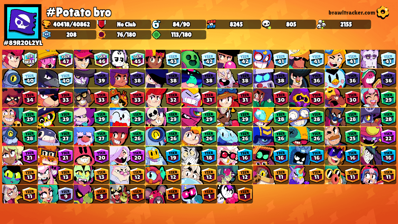 #Potato bro's Ranks