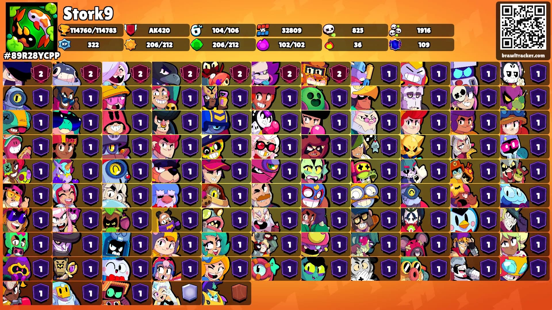 Stork9's Ranks
