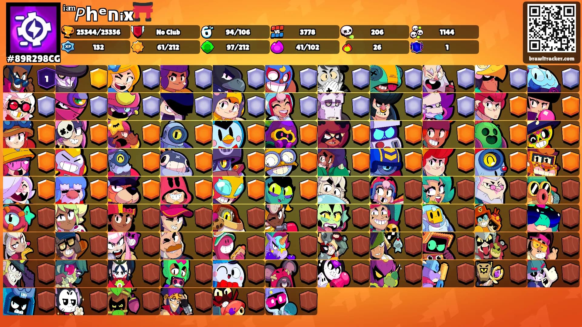 ͥ ͣ ͫ𝘗𝗵ᵉחᵢx⛩️'s Ranks