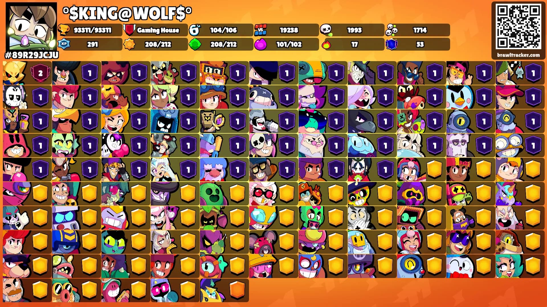 °$KING@WOLF$°'s Ranks