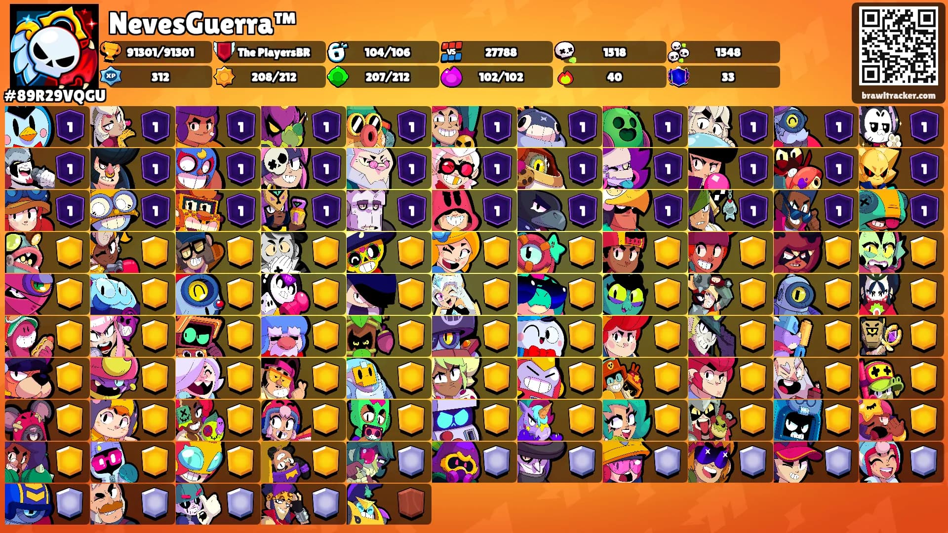 NevesGuerra™'s Ranks