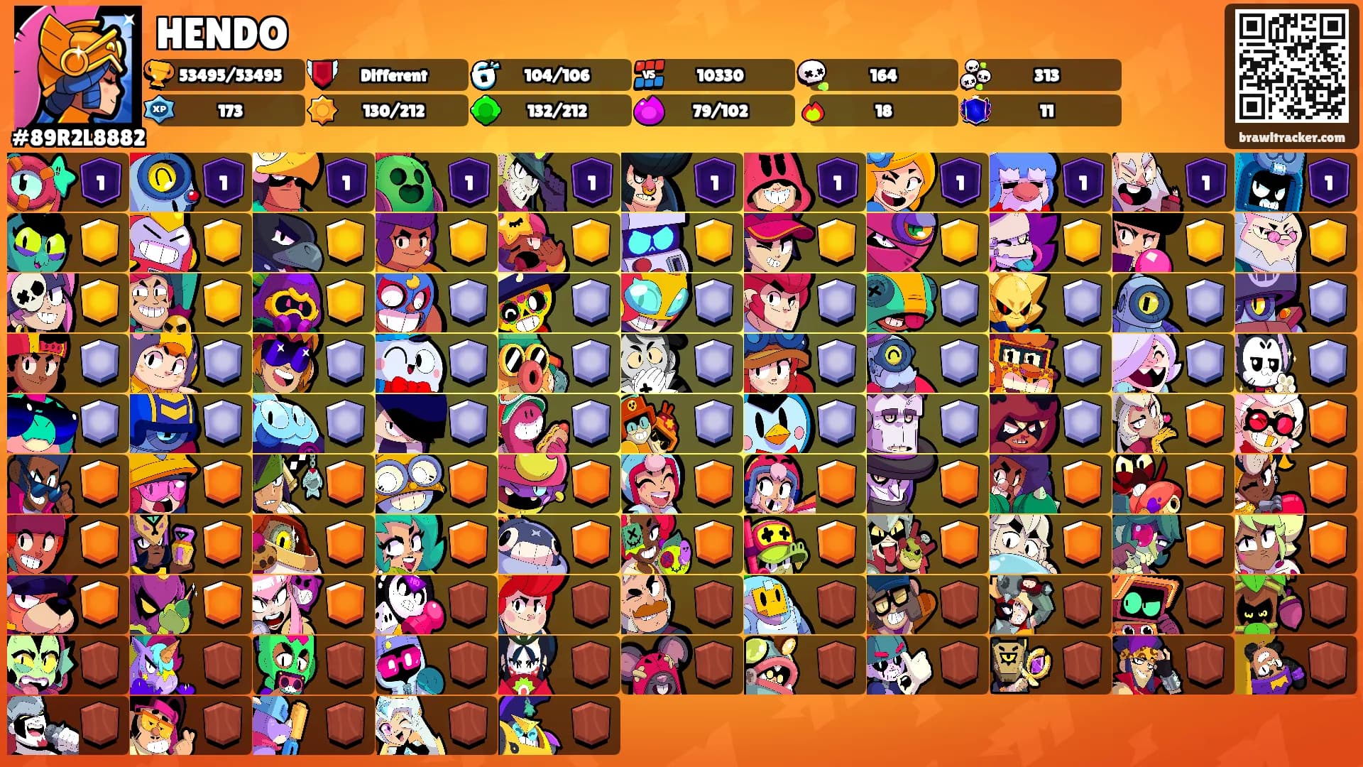 HENDO's Ranks