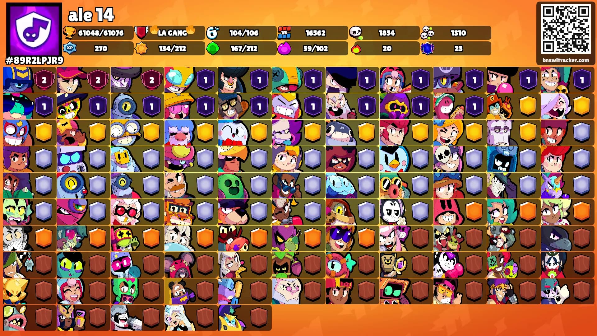 ale 14's Ranks