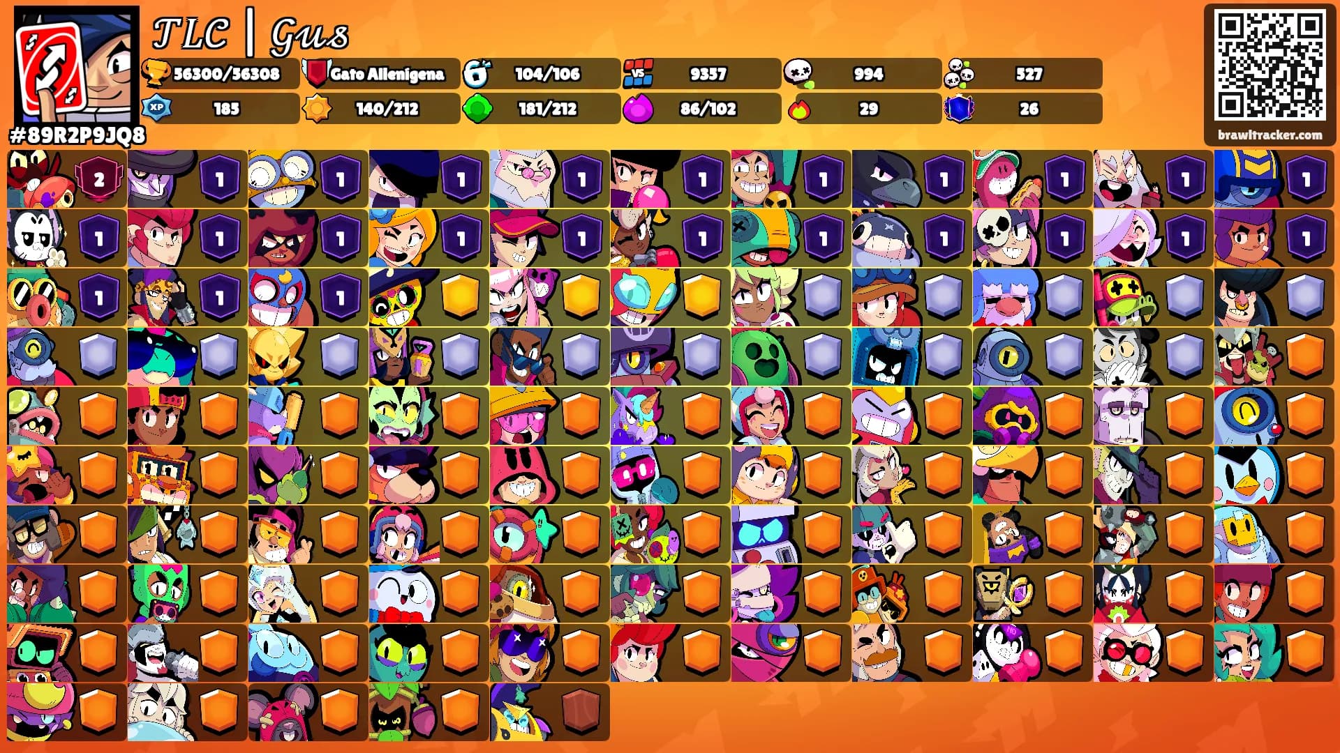 𝒯𝐿𝒞 | 𝒢𝓊𝓈's Ranks
