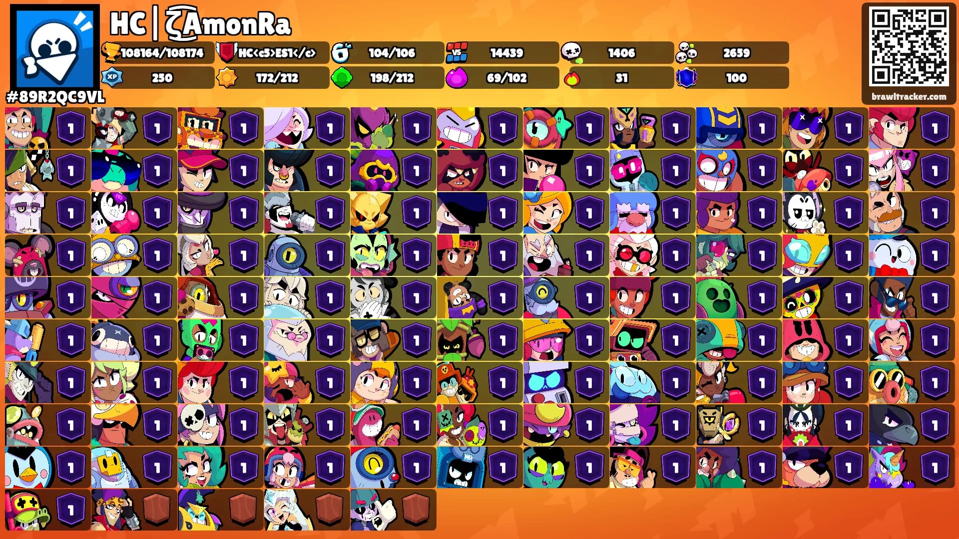 HC|ζ͜͡AmonRa's Ranks