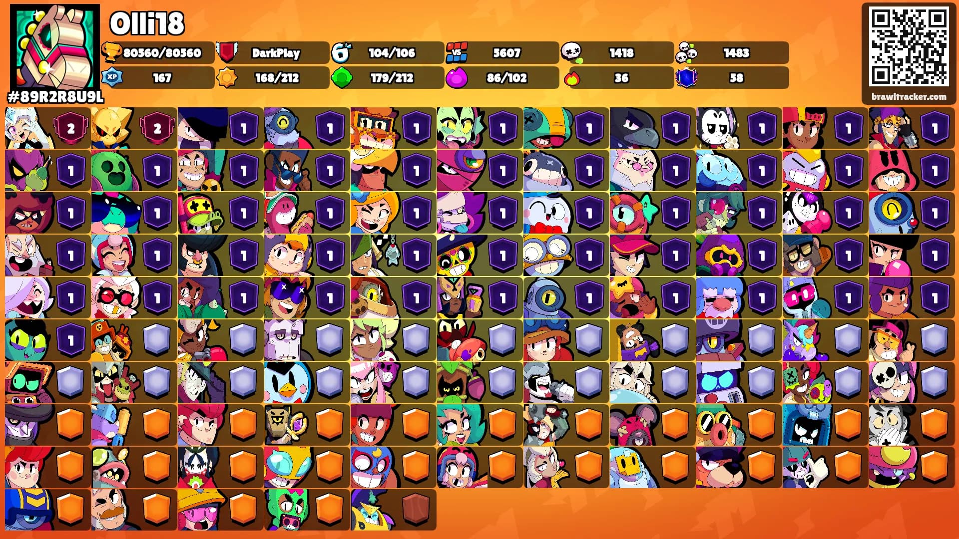 Olli18's Ranks