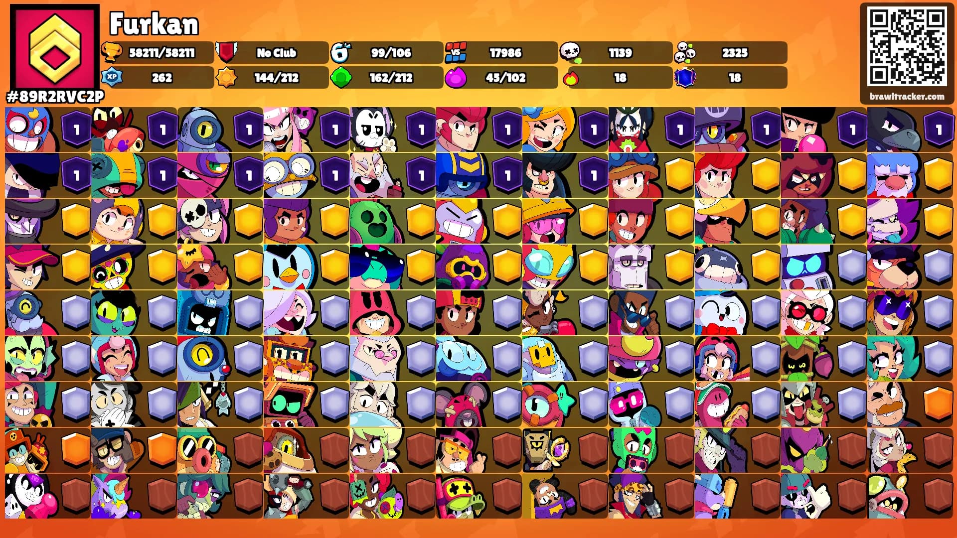 Furkan's Ranks