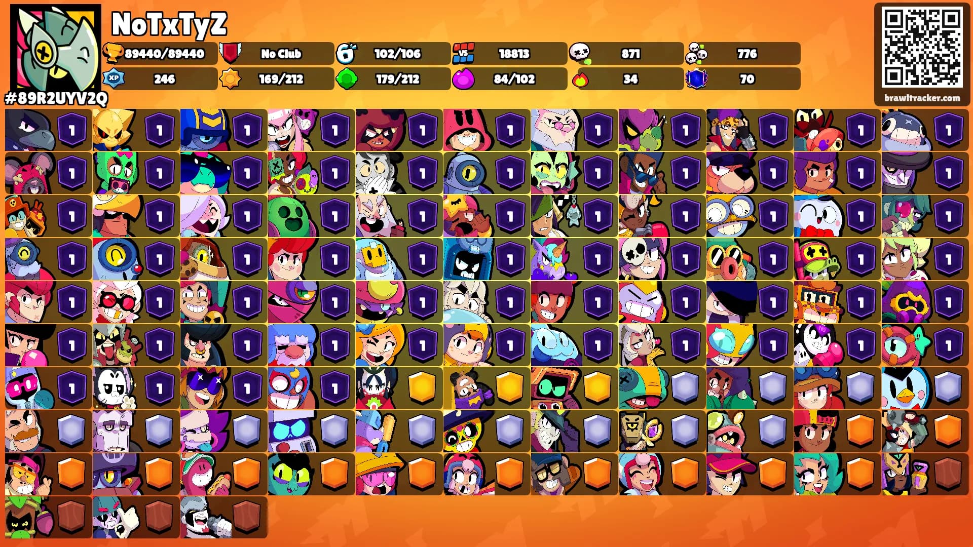 NoTxTyZ's Ranks