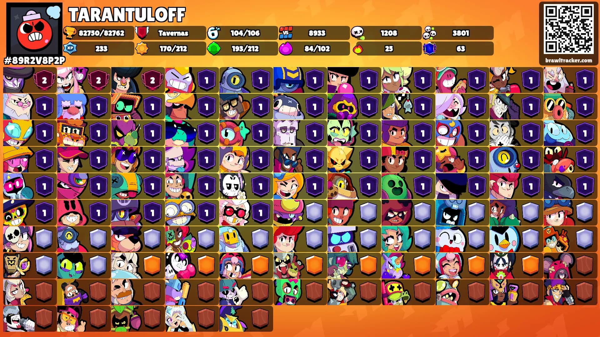 TARANTULOFF's Ranks