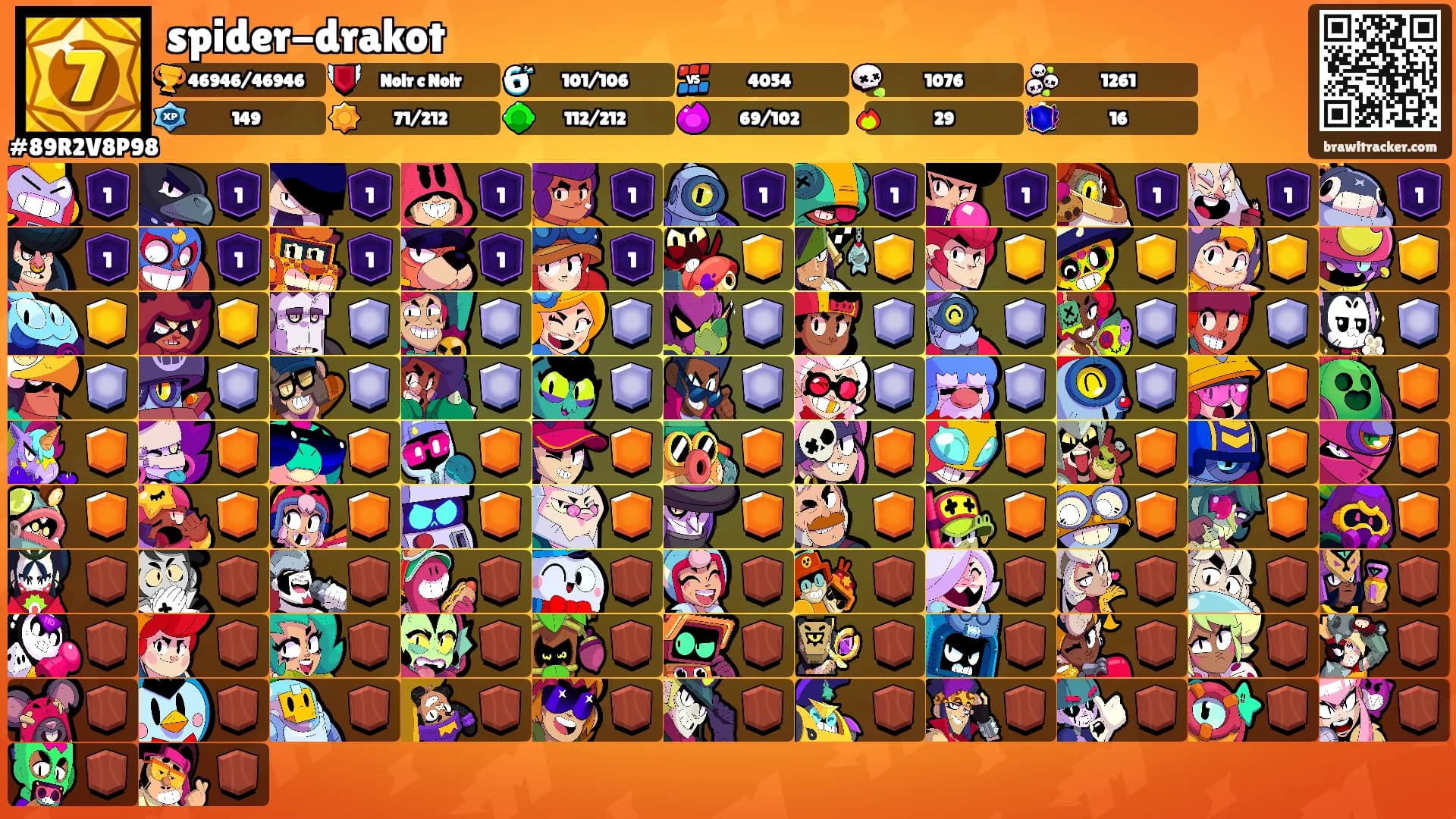 spider-drakot's Ranks