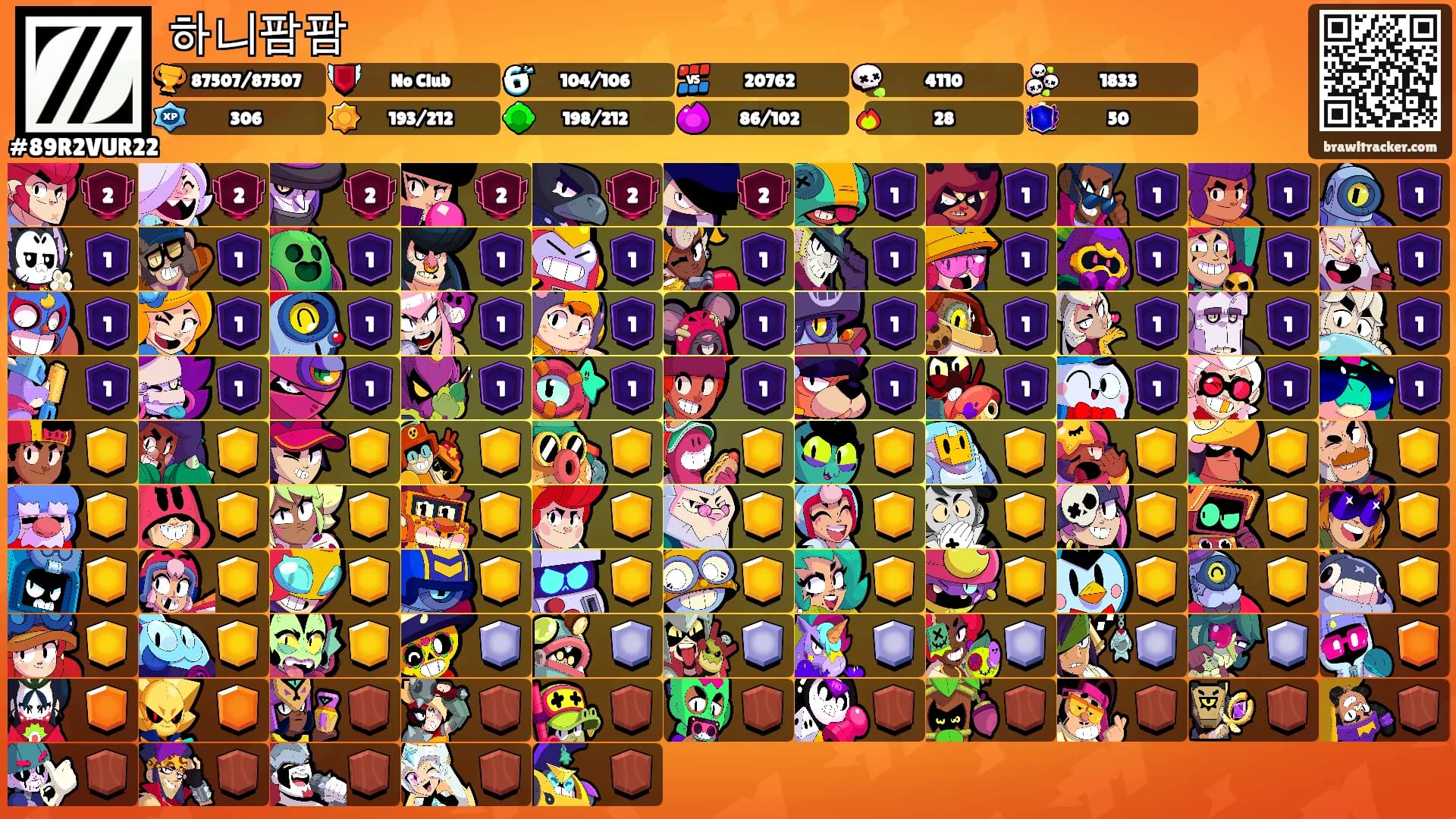 하니팜팜's Ranks