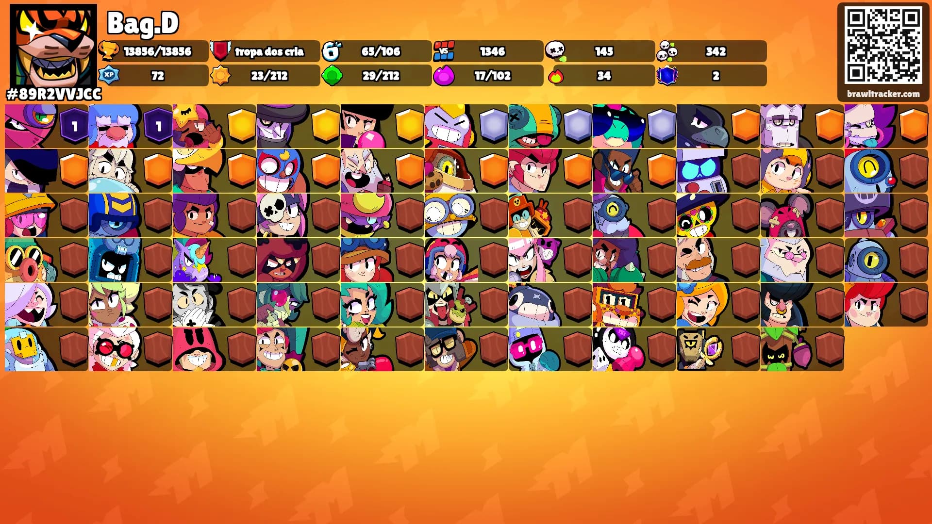 Bag.D's Ranks