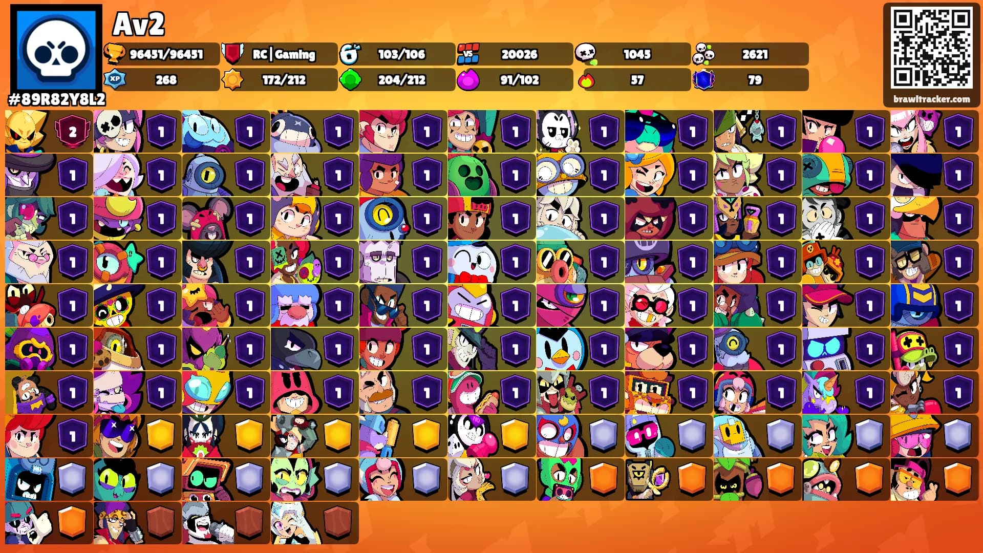 Av2's Ranks