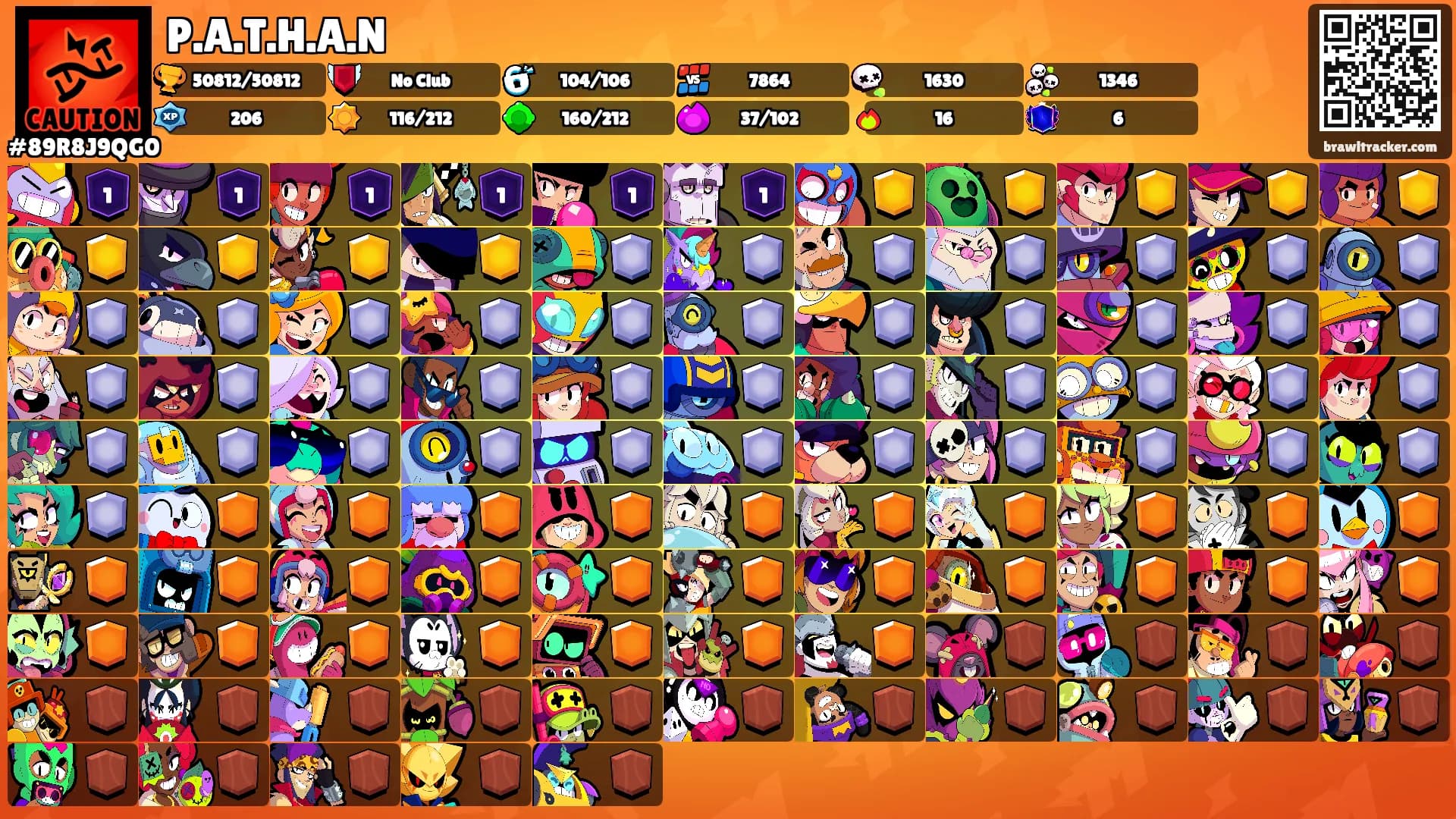 P.A.T.H.A.N's Ranks