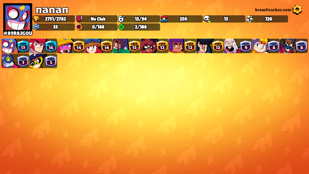 папап's Ranks