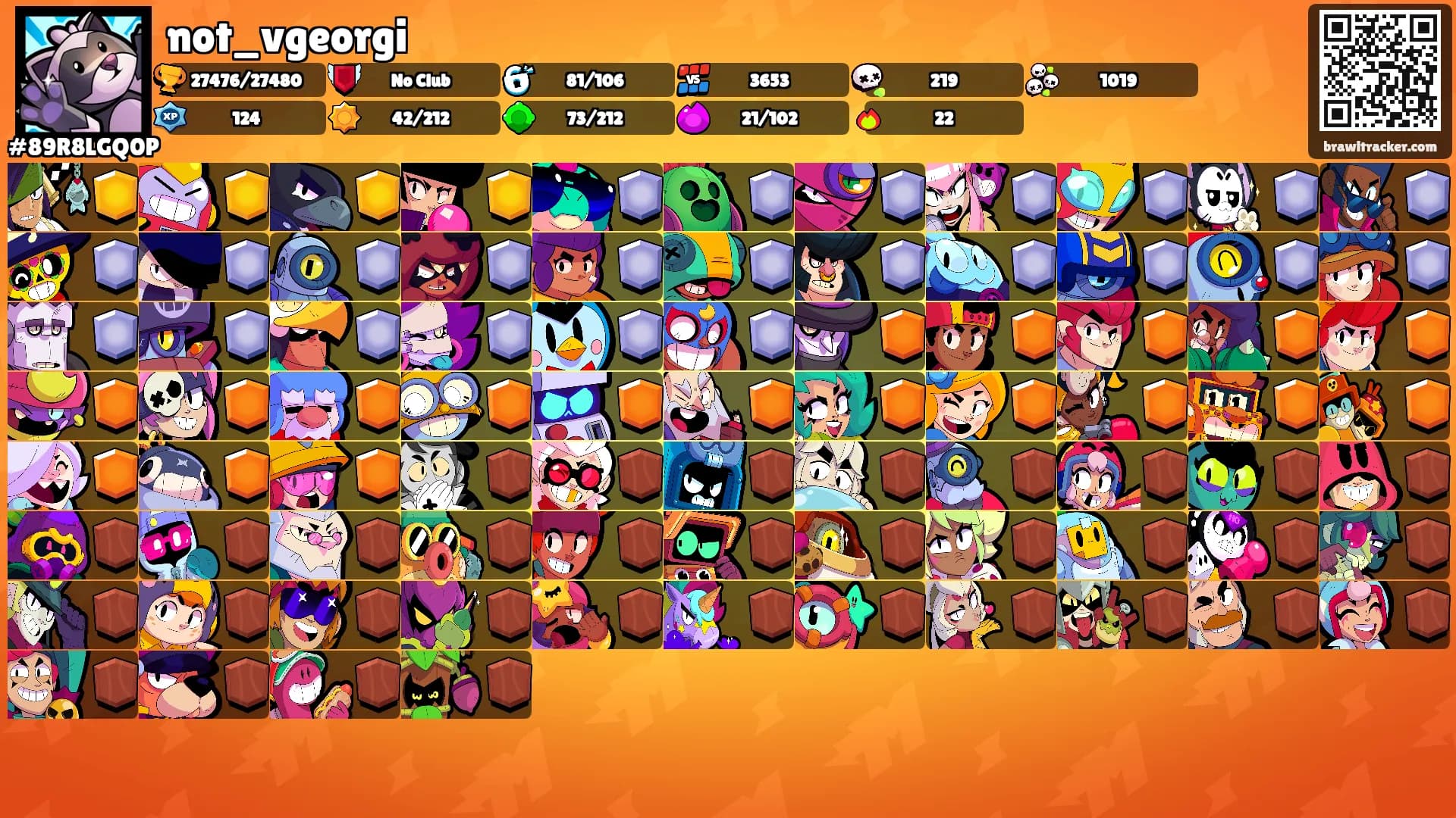 not_vgeorgi's Ranks