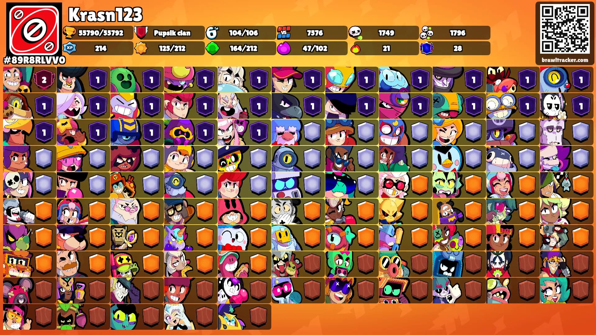 Krasn123's Ranks