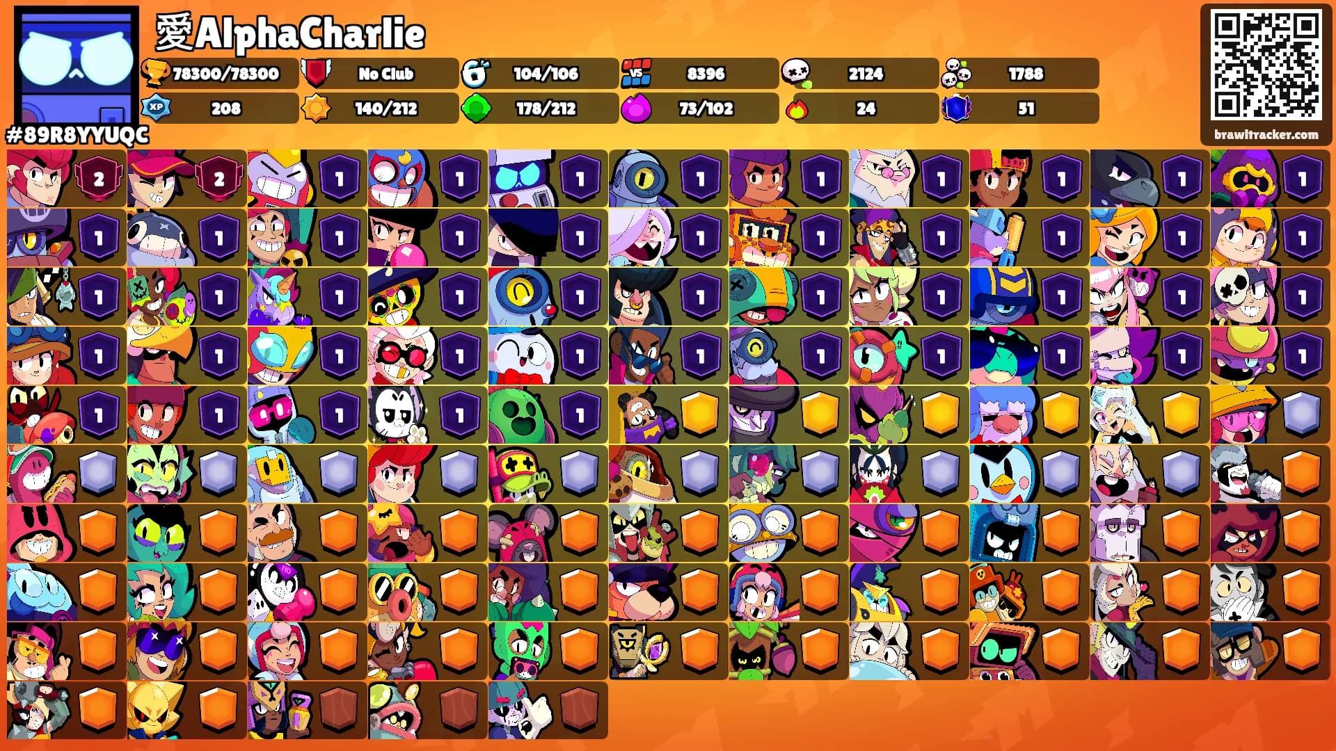 愛AlphaCharlie's Ranks