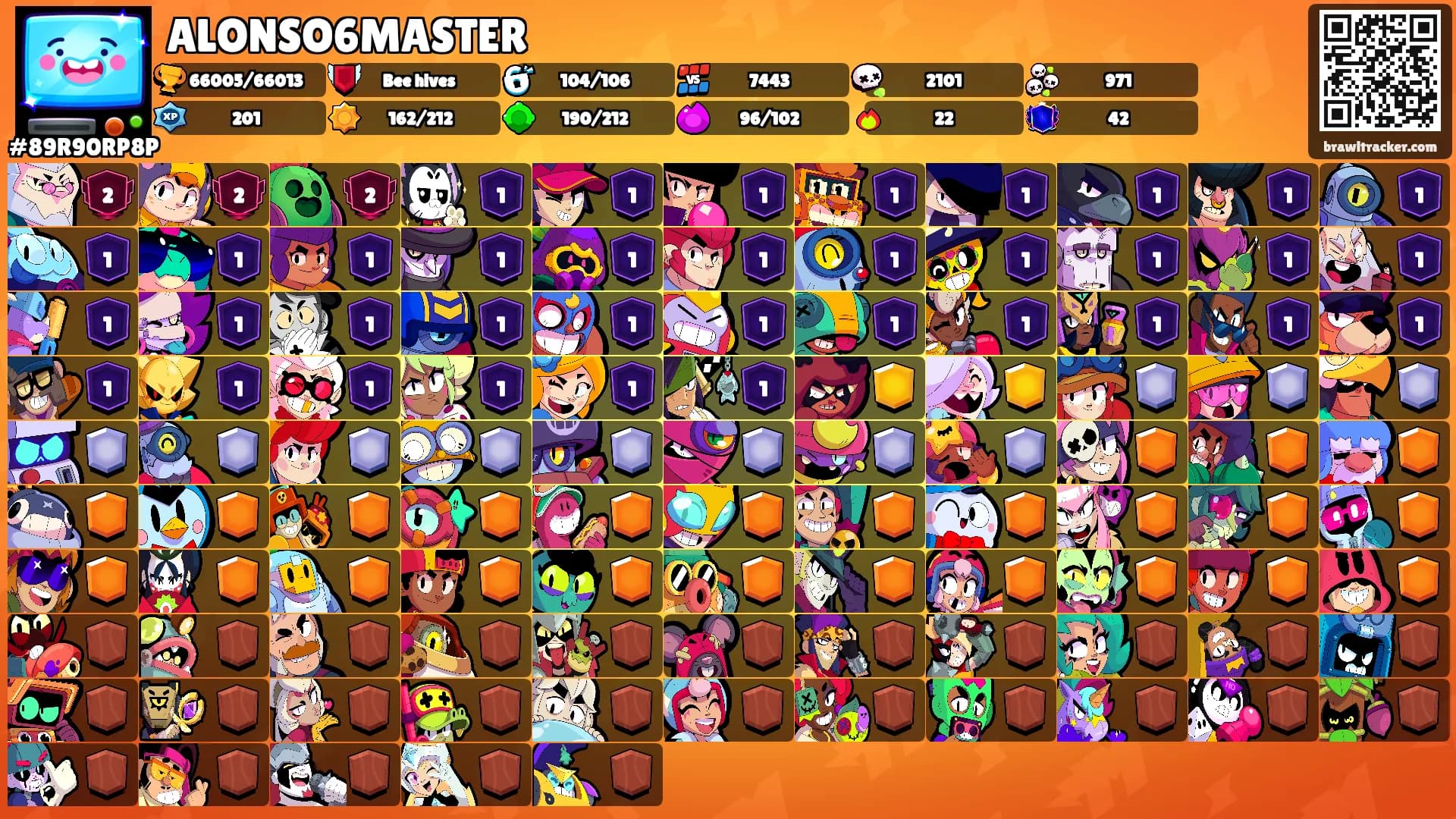 ALONSO6MASTER's Ranks