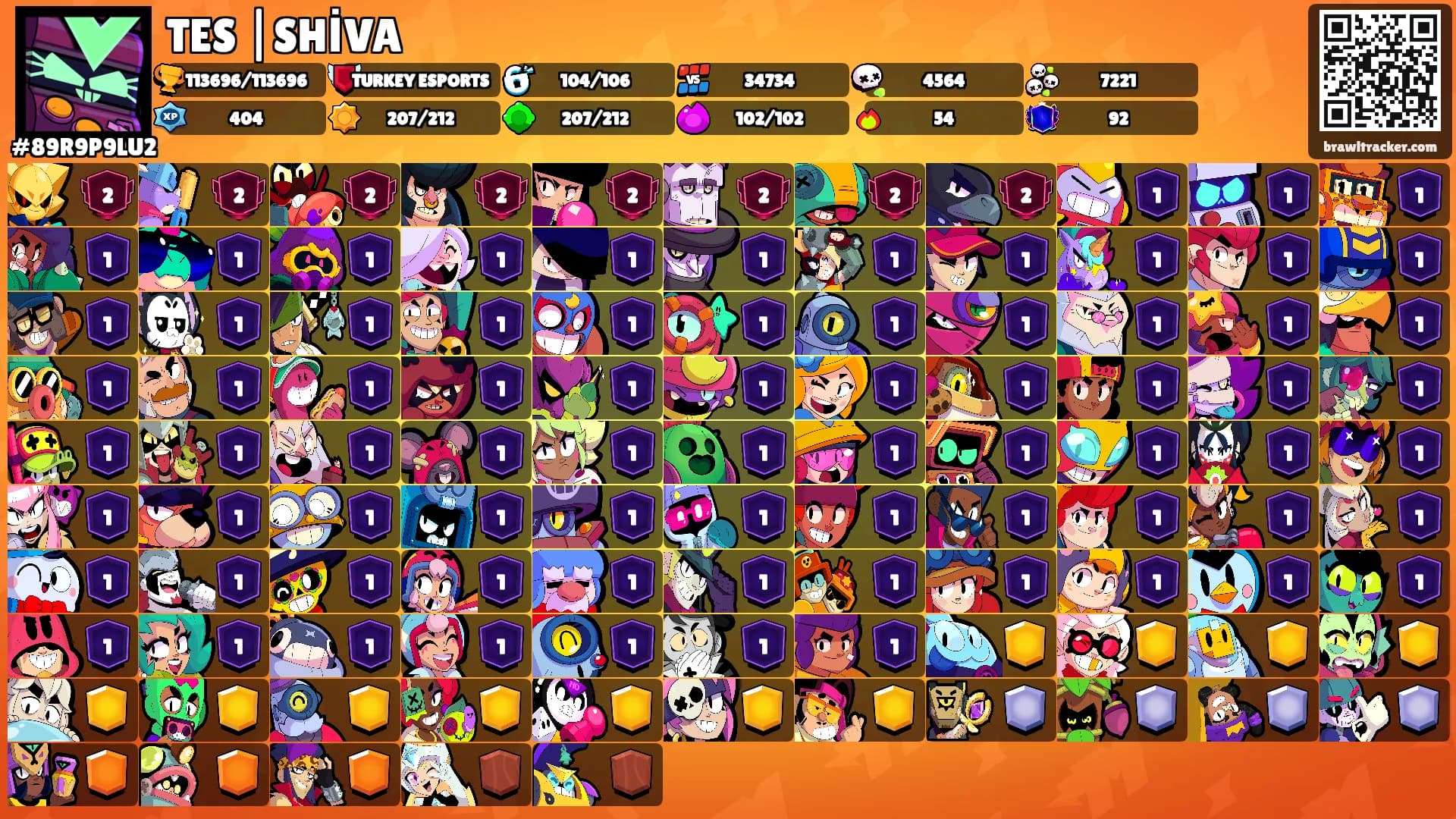 TES |SHİVA's Ranks