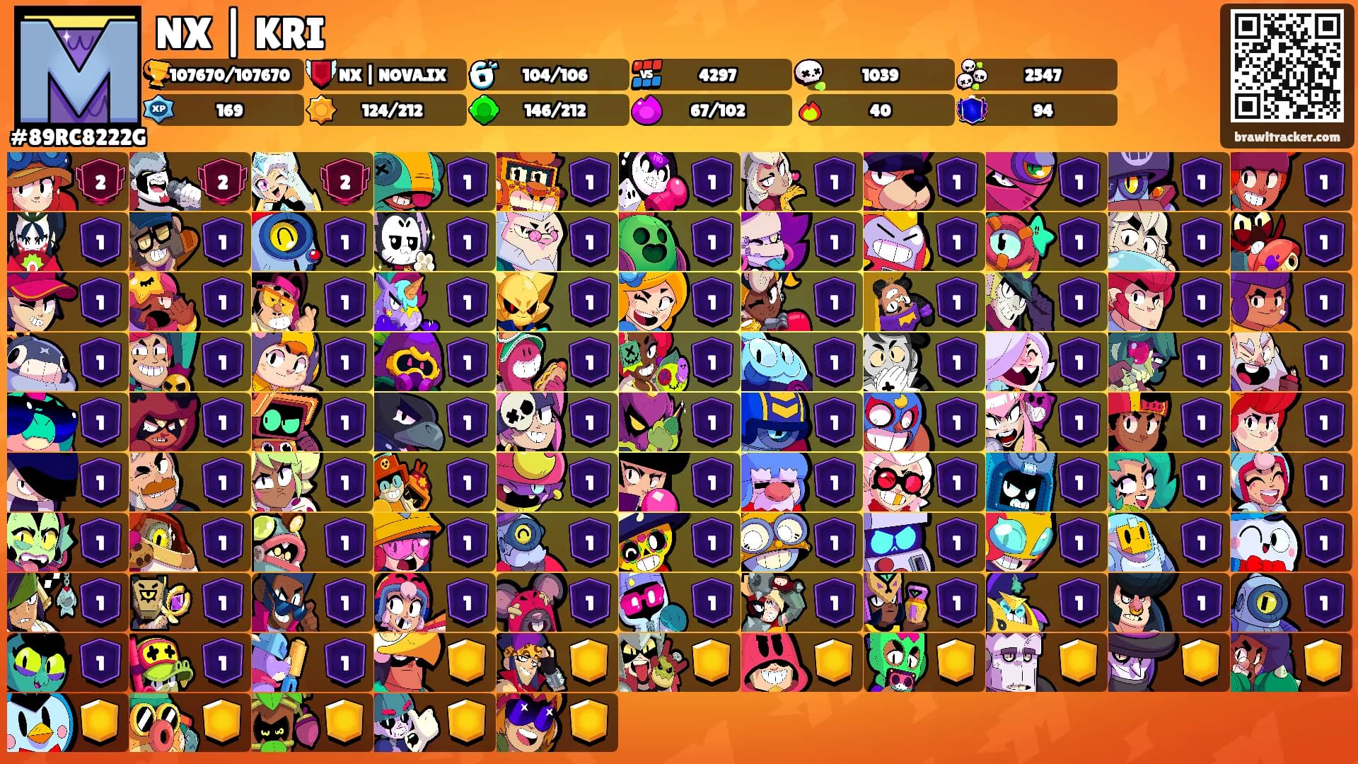 NX | KRI's Ranks