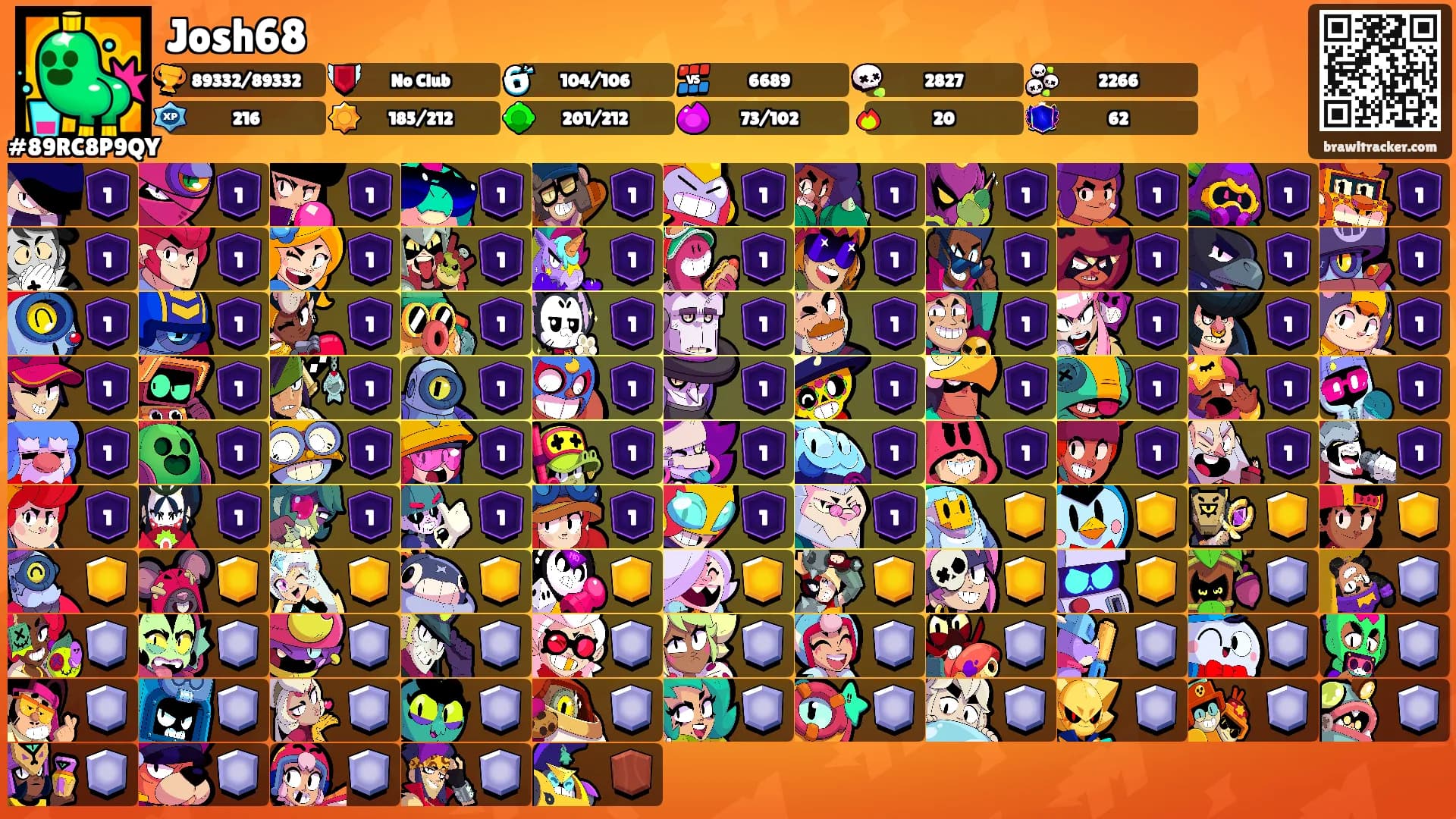Josh68's Ranks