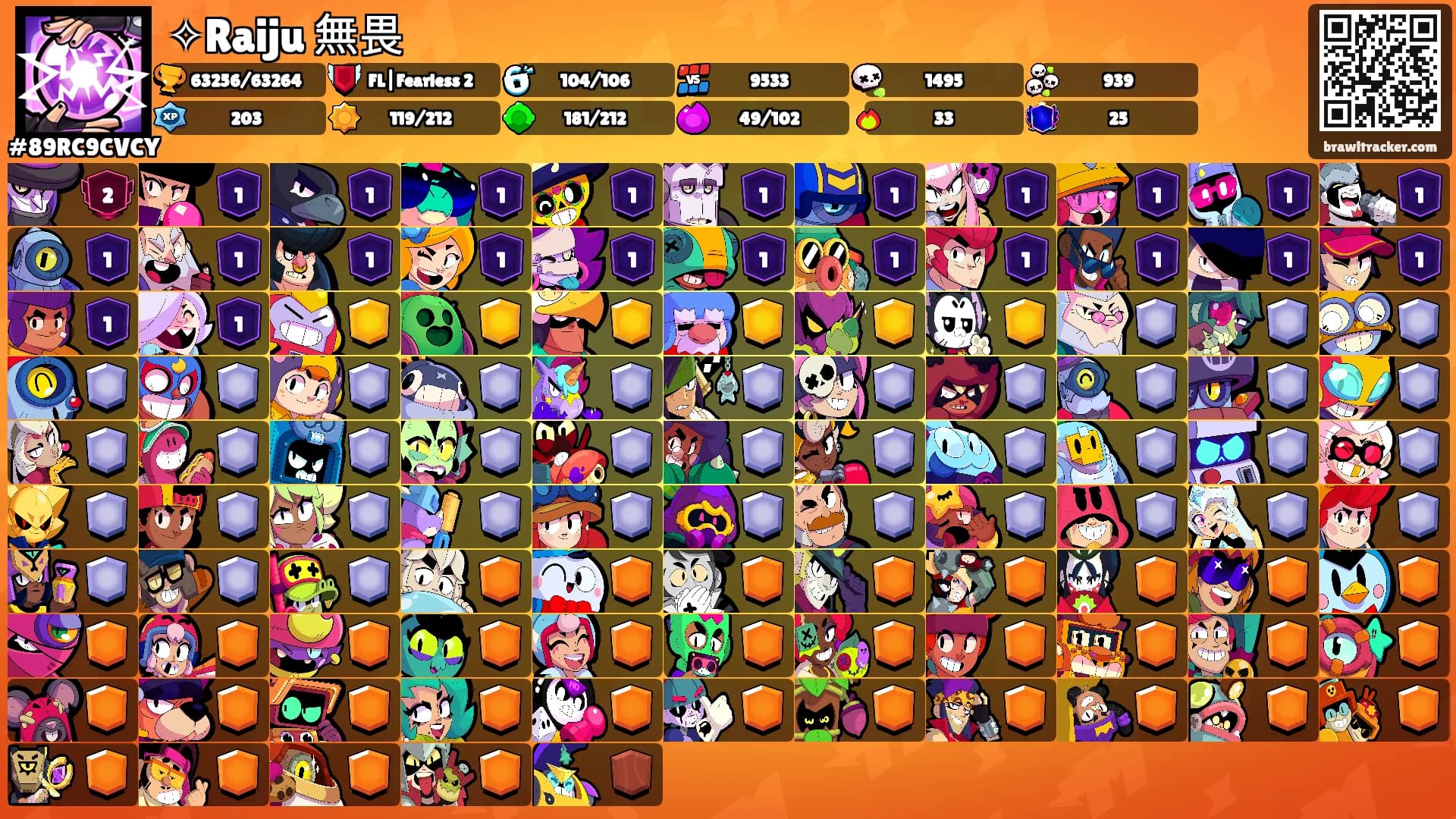 ✧Raiju 無畏's Ranks